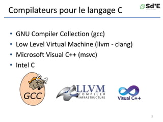 Compilateurs pour le langage C
• GNU Compiler Collection (gcc)
• Low Level Virtual Machine (llvm - clang)
• Microsoft Visual C++ (msvc)
• Intel C
11
 