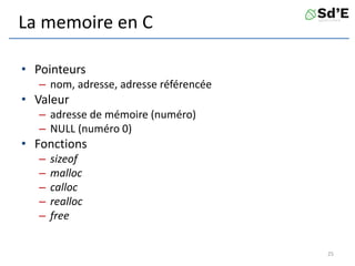 La memoire en C
• Pointeurs
– nom, adresse, adresse référencée
• Valeur
– adresse de mémoire (numéro)
– NULL (numéro 0)
• Fonctions
– sizeof
– malloc
– calloc
– realloc
– free
25
 