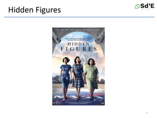 Hidden Figures
3
 