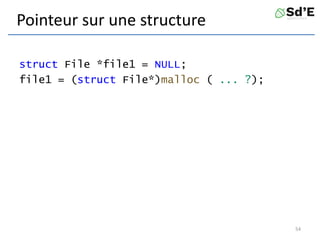 Pointeur sur une structure
struct File *file1 = NULL;
file1 = (struct File*)malloc ( ... ?);
54
 
