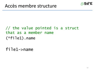 Accès membre structure
// the value pointed is a struct
that as a member name
(*file1).name
file1->name
57
 