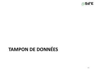 TAMPON DE DONNÉES
60
 