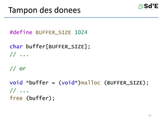 Tampon des donees
#define BUFFER_SIZE 1024
char buffer[BUFFER_SIZE];
// ...
// or
void *buffer = (void*)malloc (BUFFER_SIZE);
// ...
free (buffer);
62
 