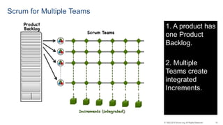18© 1993-2015 Scrum.org, All Rights Reserved
Scrum for Multiple Teams
1. A product has
one Product
Backlog.
2. Multiple
Teams create
integrated
Increments.
 
