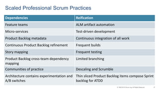 27© 1993-2015 Scrum.org, All Rights Reserved
Scaled Professional Scrum Practices
Dependencies Reification
Feature teams ALM artifact automation
Micro-services Test-driven development
Product Backlog metadata Continuous integration of all work
Continuous Product Backlog refinement Frequent builds
Story mapping Frequent testing
Product Backlog cross-team dependency
mapping
Limited branching
Communities of practice Descaling and Scrumble
Architecture contains experimentation and
A/B switches
Thin sliced Product Backlog items compose Sprint
backlog for ATDD
 