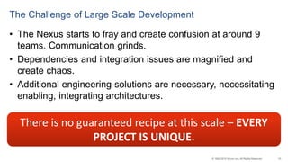 33© 1993-2015 Scrum.org, All Rights Reserved
The Challenge of Large Scale Development
• The Nexus starts to fray and creat...