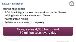 34© 1993-2015 Scrum.org, All Rights Reserved
You will need either:
• A full time integration team who work above the Nexus+
helping to coordinate across each Nexus
• An integration Nexus
• Architecture adequate to complexity
Nexus+ Integration
Google runs 4,000 builds and
60 million tests every day
 
