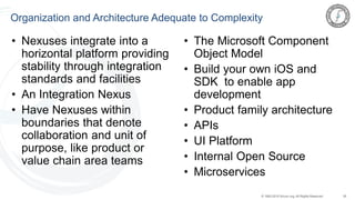 35© 1993-2015 Scrum.org, All Rights Reserved
Organization and Architecture Adequate to Complexity
• Nexuses integrate into...
