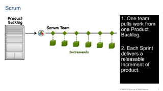 7© 1993-2015 Scrum.org, All Rights Reserved
Scrum
1. One team
pulls work from
one Product
Backlog.
2. Each Sprint
delivers a
releasable
Increment of
product.
 