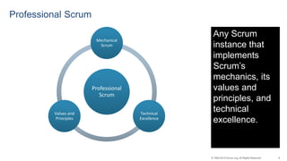 8© 1993-2015 Scrum.org, All Rights Reserved
Professional Scrum
Professional
Scrum
Mechanical
Scrum
Technical
Excellence
Values and
Principles
Any Scrum
instance that
implements
Scrum’s
mechanics, its
values and
principles, and
technical
excellence.
 