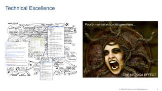 9© 1993-2015 Scrum.org, All Rights Reserved
Technical Excellence
THE MEDUSA EFFECT
Poorly maintained codebases have…
 