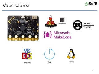 Vous saurez
10
Linux
Tock
MS DOS
 