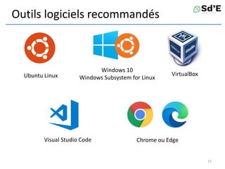 Outils logiciels recommandés
15
Visual Studio Code
VirtualBox
Ubuntu Linux
Windows 10
Windows Subsystem for Linux
Chrome ou Edge
 