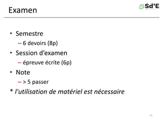 Examen
• Semestre
– 6 devoirs (8p)
• Session d’examen
– épreuve écrite (6p)
• Note
– > 5 passer
* l'utilisation de matériel est nécessaire
13
 