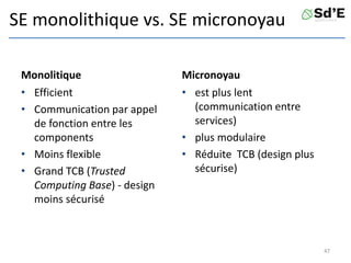 SE monolithique vs. SE micronoyau
Monolitique
• Efficient
• Communication par appel
de fonction entre les
components
• Moins flexible
• Grand TCB (Trusted
Computing Base) - design
moins sécurisé
Micronoyau
• est plus lent
(communication entre
services)
• plus modulaire
• Réduite TCB (design plus
sécurise)
47
 