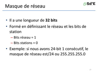 Masque de réseau
• Il a une longueur de 32 bits
• Formé en définissant le réseau et les bits de
station
– Bits réseau = 1
– Bits stations = 0
• Exemple: si nous avons 24-bit 1 consécutif, le
masque de réseau est/24 ou 255.255.255.0
27
 