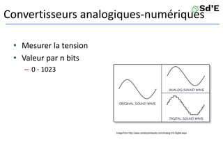 Convertisseurs analogiques-numériques
• Mesurer la tension
• Valeur par n bits
– 0 - 1023
Image from http://www.centerpointaudio.com/Analog-VS-Digital.aspx
 