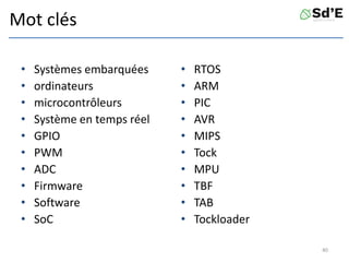 Mot clés
• Systèmes embarquées
• ordinateurs
• microcontrôleurs
• Système en temps réel
• GPIO
• PWM
• ADC
• Firmware
• Software
• SoC
• RTOS
• ARM
• PIC
• AVR
• MIPS
• Tock
• MPU
• TBF
• TAB
• Tockloader
40
 