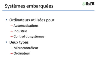 Systèmes embarquées
• Ordinateurs utilisées pour
– Automatisations
– Industrie
– Control du systèmes
• Deux types
– Microcontrôleur
– Ordinateur
 