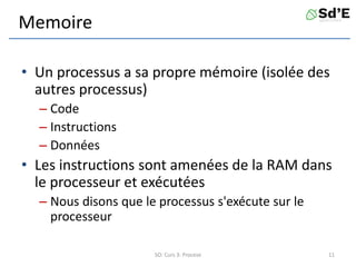 Memoire
• Un processus a sa propre mémoire (isolée des
autres processus)
– Code
– Instructions
– Données
• Les instructions sont amenées de la RAM dans
le processeur et exécutées
– Nous disons que le processus s'exécute sur le
processeur
SO: Curs 3: Procese 11
 