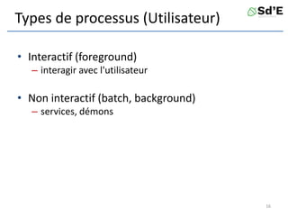 Types de processus (Utilisateur)
• Interactif (foreground)
– interagir avec l'utilisateur
• Non interactif (batch, background)
– services, démons
16
 