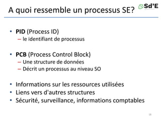 A quoi ressemble un processus SE?
• PID (Process ID)
– le identifiant de processus
• PCB (Process Control Block)
– Une structure de données
– Décrit un processus au niveau SO
• Informations sur les ressources utilisées
• Liens vers d'autres structures
• Sécurité, surveillance, informations comptables
18
 
