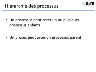 Hiérarchie des processus
• Un processus peut créer un ou plusieurs
processus enfants.
• Un procès peut avoir un processus parent
23
 