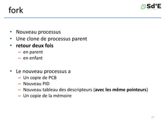 fork
• Nouveau processus
• Une clone de processus parent
• retour deux fois
– en parent
– en enfant
• Le nouveau processus a
– Un copie de PCB
– Nouveau PID
– Nouveau tableau des descripteurs (avec les même pointeurs)
– Un copie de la mémoire
27
 