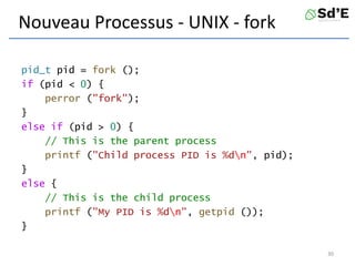 Nouveau Processus - UNIX - fork
pid_t pid = fork ();
if (pid < 0) {
perror ("fork");
}
else if (pid > 0) {
// This is the parent process
printf ("Child process PID is %dn", pid);
}
else {
// This is the child process
printf ("My PID is %dn", getpid ());
}
30
 
