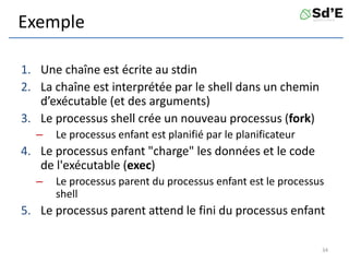 Exemple
1. Une chaîne est écrite au stdin
2. La chaîne est interprétée par le shell dans un chemin
d’exécutable (et des arguments)
3. Le processus shell crée un nouveau processus (fork)
– Le processus enfant est planifié par le planificateur
4. Le processus enfant "charge" les données et le code
de l'exécutable (exec)
– Le processus parent du processus enfant est le processus
shell
5. Le processus parent attend le fini du processus enfant
34
 