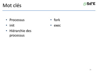 Mot clés
• Processus
• init
• Hiérarchie des
processus
• fork
• exec
38
 