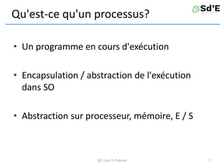 Qu'est-ce qu'un processus?
• Un programme en cours d'exécution
• Encapsulation / abstraction de l'exécution
dans SO
• Abstraction sur processeur, mémoire, E / S
SO: Curs 3: Procese 7
 