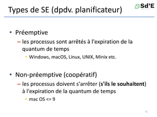 Types de SE (dpdv. planificateur)
• Préemptive
– les processus sont arrêtés à l'expiration de la
quantum de temps
• Windows, macOS, Linux, UNIX, Minix etc.
• Non-préemptive (coopératif)
– les processus doivent s'arrêter (s'ils le souhaitent)
à l'expiration de la quantum de temps
• mac OS <= 9
15
 