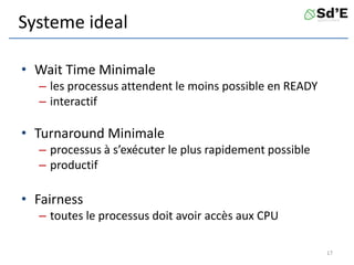 Systeme ideal
• Wait Time Minimale
– les processus attendent le moins possible en READY
– interactif
• Turnaround Minimale
– processus à s’exécuter le plus rapidement possible
– productif
• Fairness
– toutes le processus doit avoir accès aux CPU
17
 