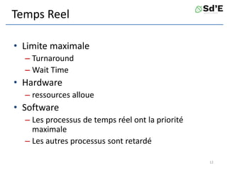 Temps Reel
• Limite maximale
– Turnaround
– Wait Time
• Hardware
– ressources alloue
• Software
– Les processus de temps réel ont la priorité
maximale
– Les autres processus sont retardé
12
 