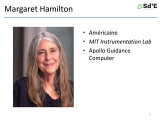 Margaret Hamilton
• Américaine
• MIT Instrumentation Lab
• Apollo Guidance
Computer
2
 
