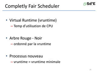 Completly Fair Scheduler
• Virtual Runtime (vruntime)
– Temp d’utilisation de CPU
• Arbre Rouge - Noir
– ordonné par la vruntime
• Processus nouveau
– vruntime = vruntime minimale
29
 