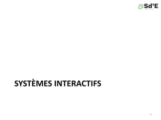 SYSTÈMES INTERACTIFS
4
 