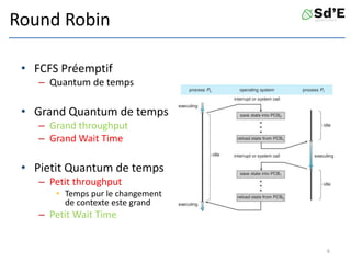 Round Robin
• FCFS Préemptif
– Quantum de temps
• Grand Quantum de temps
– Grand throughput
– Grand Wait Time
• Pietit Quantum de temps
– Petit throughput
• Temps pur le changement
de contexte este grand
– Petit Wait Time
6
 