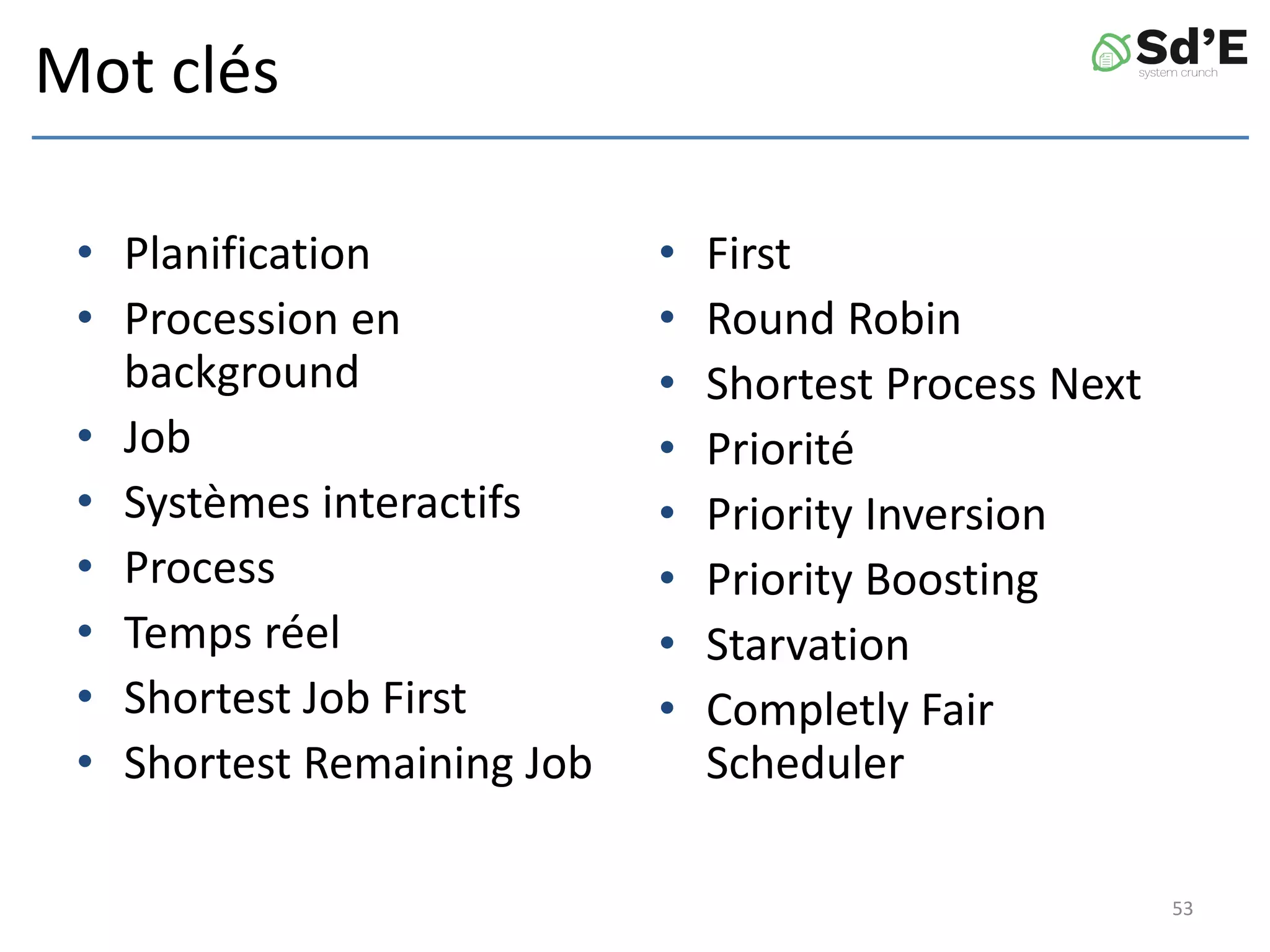Mot clés
• Planification
• Procession en
background
• Job
• Systèmes interactifs
• Process
• Temps réel
• Shortest Job First
• Shortest Remaining Job
• First
• Round Robin
• Shortest Process Next
• Priorité
• Priority Inversion
• Priority Boosting
• Starvation
• Completly Fair
Scheduler
53
 