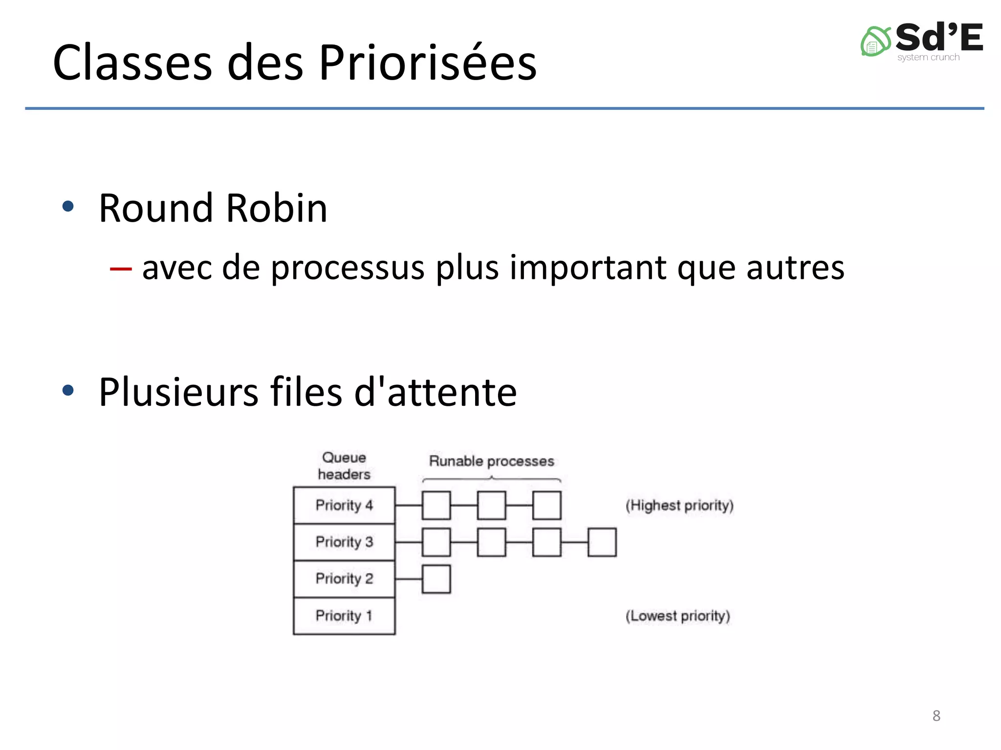 Classes des Priorisées
• Round Robin
– avec de processus plus important que autres
• Plusieurs files d'attente
8
 