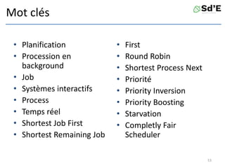 Mot clés
• Planification
• Procession en
background
• Job
• Systèmes interactifs
• Process
• Temps réel
• Shortest Job First
• Shortest Remaining Job
• First
• Round Robin
• Shortest Process Next
• Priorité
• Priority Inversion
• Priority Boosting
• Starvation
• Completly Fair
Scheduler
53
 