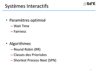 Systèmes Interactifs
• Paramètres optimisé
– Wait Time
– Fairness
• Algorithmes
– Round Robin (RR)
– Classes des Priorisées
– Shortest Process Next (SPN)
6
 
