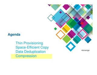 Thin Provisioning
Space-Efficient Copy
Data Deduplication
Compression
Agenda
 
