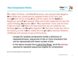 © Copyright IBM Corporation 2015
24
How Compression Works
• Lempel-Ziv lossless compression builds a dictionary of
repeated phrases, sequences of two or more characters that
can be represented with fewer number of bits
• In the above excerpt from Lord of the Rings, all of the red text
represents repeated sequences eligible for compression
Source: The Lempel Ziv Algorithm, Christian Zeeh, 2003
 