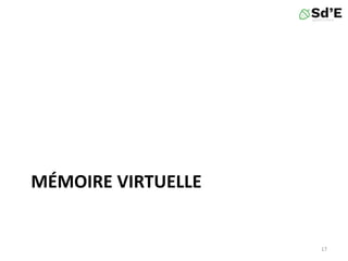 MÉMOIRE VIRTUELLE
17
 