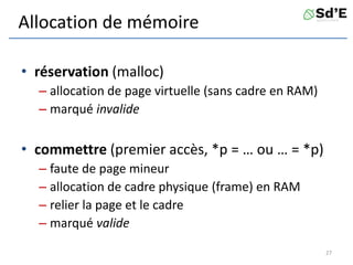 Allocation de mémoire
• réservation (malloc)
– allocation de page virtuelle (sans cadre en RAM)
– marqué invalide
• commettre (premier accès, *p = … ou … = *p)
– faute de page mineur
– allocation de cadre physique (frame) en RAM
– relier la page et le cadre
– marqué valide
27
 