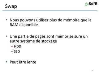 Swap
• Nous pouvons utiliser plus de mémoire que la
RAM disponible
• Une partie de pages sont mémorise sure un
autre système de stockage
– HDD
– SSD
• Peut être lente
29
 