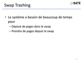 Swap Trashing
• Le système a besoin de beaucoup de temps
pour
– Déposé de pages dans le swap
– Prendre de pages depuis le swap
45
 