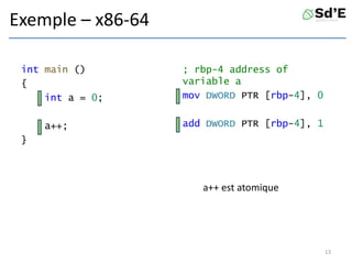 Exemple – x86-64
int main ()
{
int a = 0;
a++;
}
; rbp-4 address of
variable a
mov DWORD PTR [rbp-4], 0
add DWORD PTR [rbp-4], 1
13
a++ est atomique
 